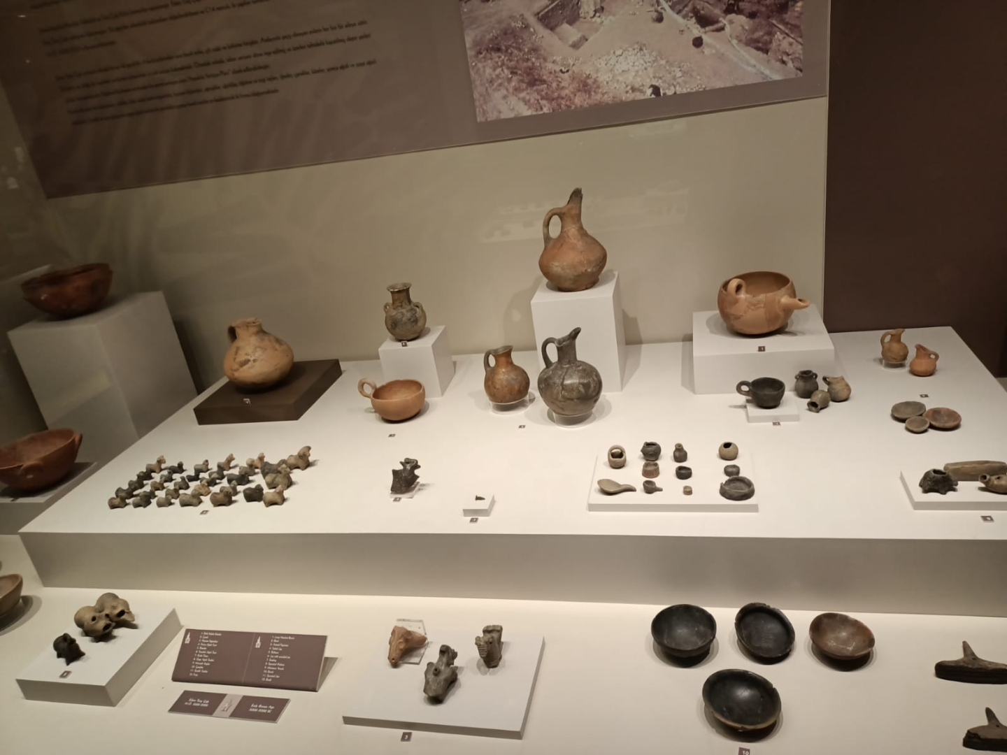 Blog | Birey | Müze Gezisi 